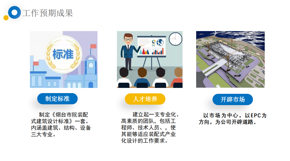 工业4.png