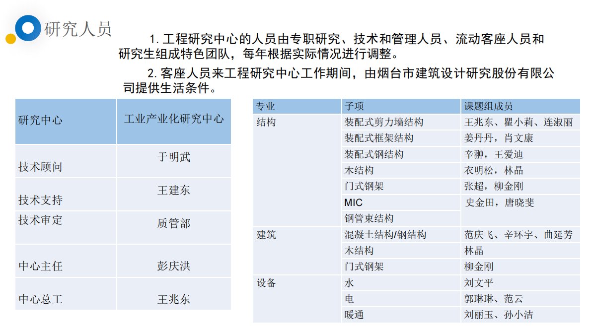 工业5.png