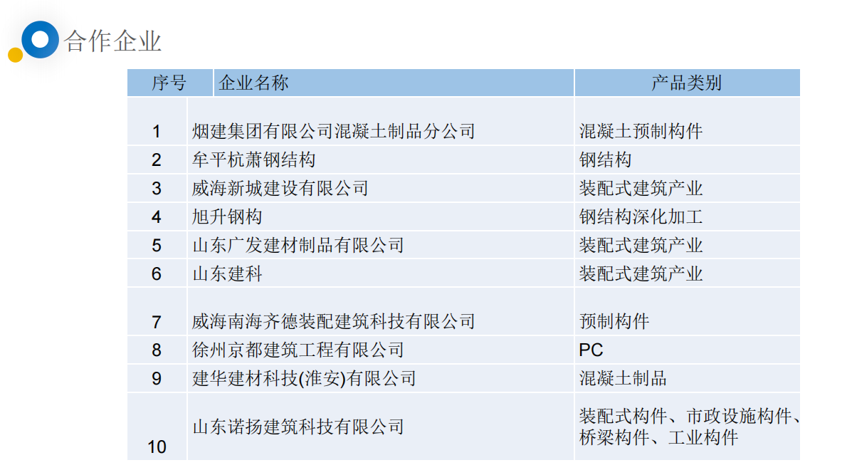 工业6.png